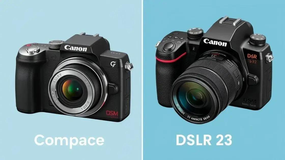 Comparativo entre câmeras compactas e DSLR