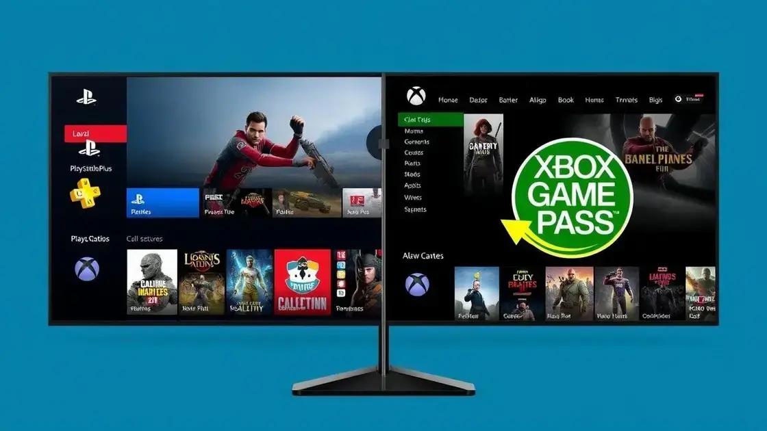 serviços e ecossistemas: PS Plus vs Game Pass